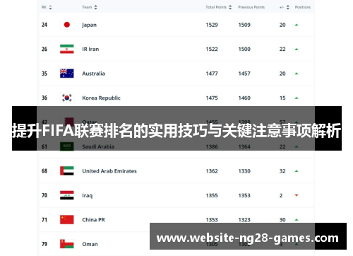 提升FIFA联赛排名的实用技巧与关键注意事项解析