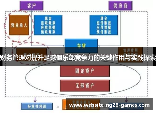 财务管理对提升足球俱乐部竞争力的关键作用与实践探索