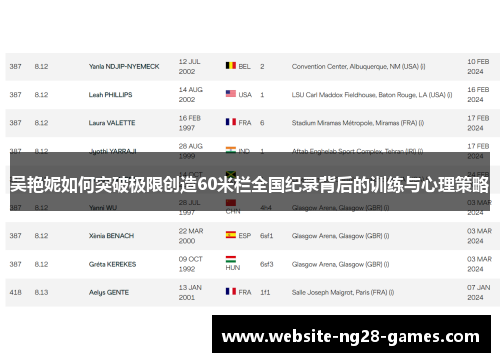 吴艳妮如何突破极限创造60米栏全国纪录背后的训练与心理策略