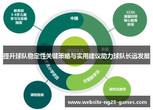 提升球队稳定性关键策略与实用建议助力球队长远发展