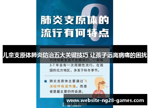 儿童支原体肺炎防治五大关键技巧 让孩子远离病痛的困扰