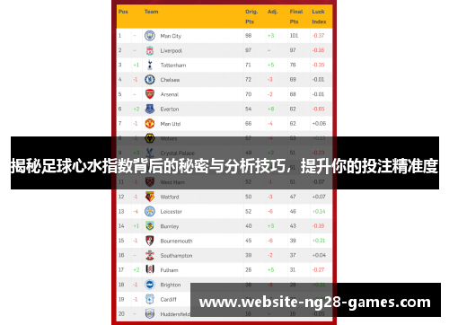 揭秘足球心水指数背后的秘密与分析技巧，提升你的投注精准度