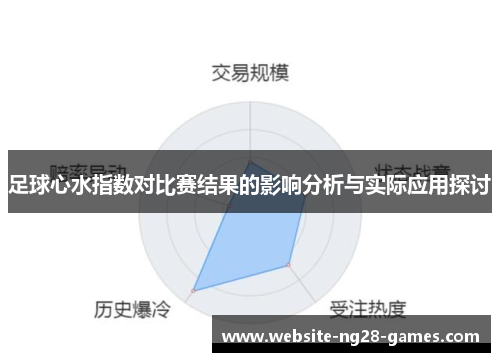 足球心水指数对比赛结果的影响分析与实际应用探讨