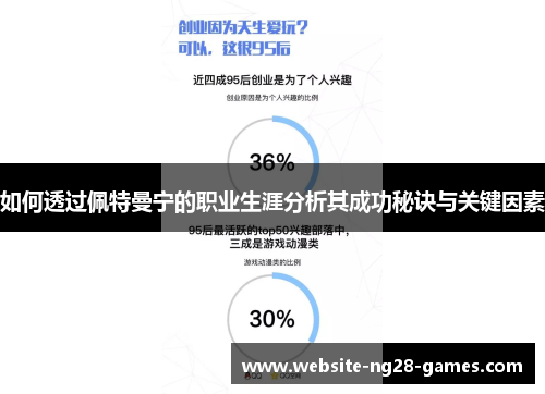 如何透过佩特曼宁的职业生涯分析其成功秘诀与关键因素