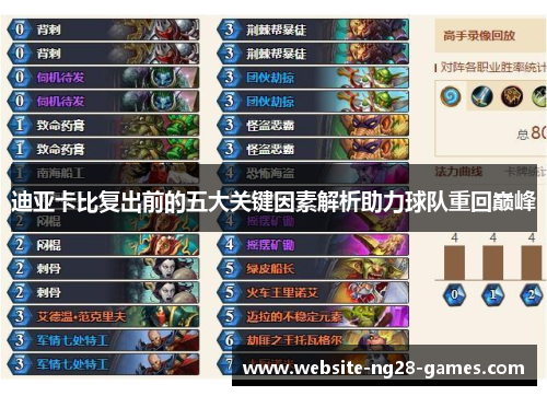 迪亚卡比复出前的五大关键因素解析助力球队重回巅峰