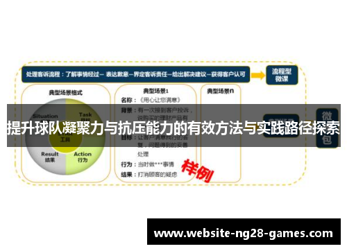 提升球队凝聚力与抗压能力的有效方法与实践路径探索