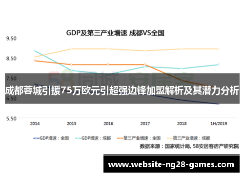 成都蓉城引援75万欧元引超强边锋加盟解析及其潜力分析