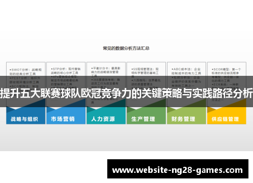 提升五大联赛球队欧冠竞争力的关键策略与实践路径分析 提升五大联赛球队欧冠竞争力的关键策略与实践路径分析
