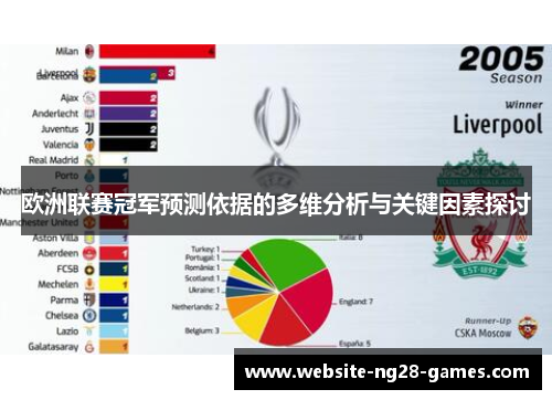欧洲联赛冠军预测依据的多维分析与关键因素探讨