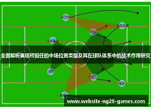 全面解析莫塔所担任的中场位置类型及其在球队体系中的战术作用研究