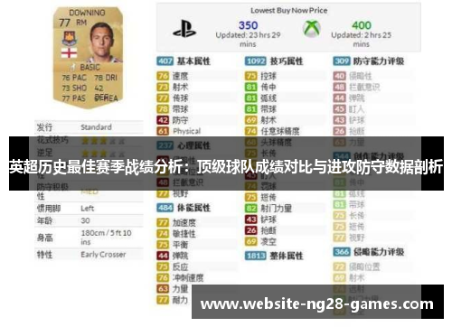 英超历史最佳赛季战绩分析：顶级球队成绩对比与进攻防守数据剖析