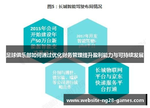 足球俱乐部如何通过优化财务管理提升盈利能力与可持续发展