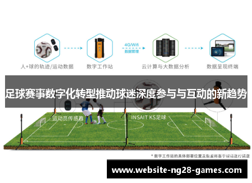 足球赛事数字化转型推动球迷深度参与与互动的新趋势 足球赛事数字化转型推动球迷深度参与与互动的新趋势
