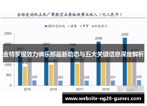 金特罗现效力俱乐部最新动态与五大关键信息深度解析