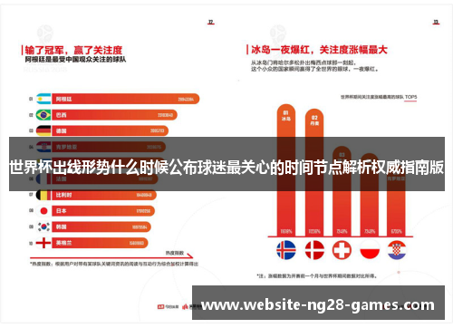 世界杯出线形势什么时候公布球迷最关心的时间节点解析权威指南版