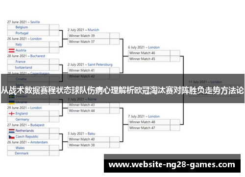从战术数据赛程状态球队伤病心理解析欧冠淘汰赛对阵胜负走势方法论