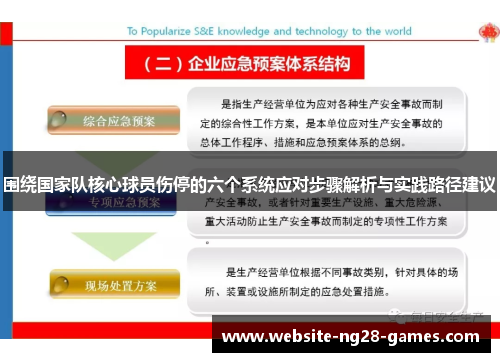 围绕国家队核心球员伤停的六个系统应对步骤解析与实践路径建议
